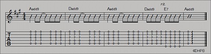 Aadd9を使った開放弦サウンドの図