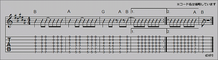 開放弦を使ったBの譜面